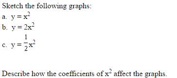 (image) a. the smaller the coefficient of x2, the narrower the graph c.