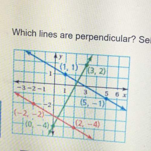 Which lines are perpendicular? select all that apply. blue and green red and blue