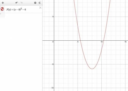 Which function could be represented by the graph on the coordinate plane? 1. F(x) = (x-8)^2 + 6 2. F