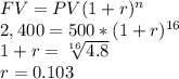 FV=PV(1+r)^n\\2,400=500*(1+r)^{16}\\1+r=\sqrt[16]{4.8}\\r=0.103