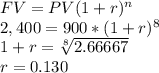FV=PV(1+r)^n\\2,400=900*(1+r)^{8}\\1+r=\sqrt[8]{2.66667}\\r=0.130
