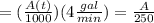 =(\frac{A(t)}{1000})( 4\frac{gal}{min})=\frac{A}{250}