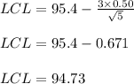 LCL = 95.4 - \frac{3 \times 0.50}{\sqrt{5} } \\\\LCL = 95.4 -  0.671 \\\\LCL = 94.73