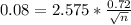 0.08 = 2.575*\frac{0.72}{\sqrt{n}}
