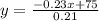 y=\frac{-0.23x+75}{0.21}