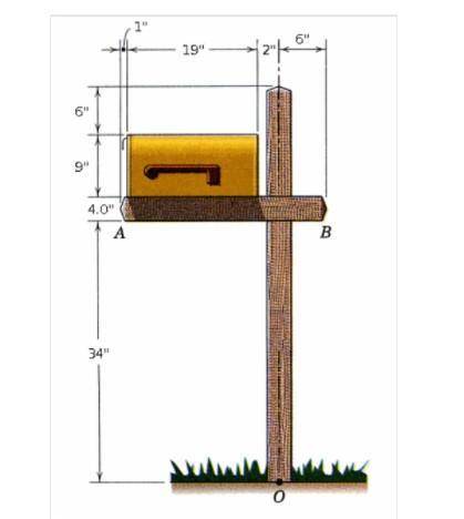 Determine the combined moment about O due to the weight of the mailbox and the cross member AB. The