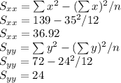 S_{xx} = \sum x^2 - (\sum x)^2/n\\S_{xx} = 139 - 35^2/12\\S_{xx} = 36.92\\S_{yy} = \sum y^2 - (\sum y)^2/n\\S_{yy} = 72 - 24^2/12\\S_{yy} = 24
