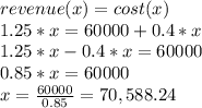 revenue(x) = cost(x)\\1.25*x = 60000 + 0.4*x\\1.25*x - 0.4*x = 60000\\0.85*x = 60000\\x = \frac{60000}{0.85} = 70,588.24