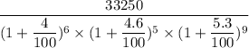 \dfrac{33250}{(1+\dfrac{4}{100})^6  \times (1+\dfrac{4.6}{100} )^5 \times  (1+\dfrac{5.3}{100} )^9 }