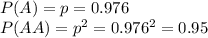 P(A)=p=0.976\\P(AA)=p^{2} = 0.976^{2}=0.95