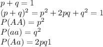 p+q=1\\(p+q)^{2}  = p^{2} +2pq+q^{2} = 1\\P(AA)=p^{2} \\P(aa)=q^{2} \\P(Aa)=2pq1