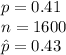 p=0.41\\ n= 1600\\\hat{p}=0.43