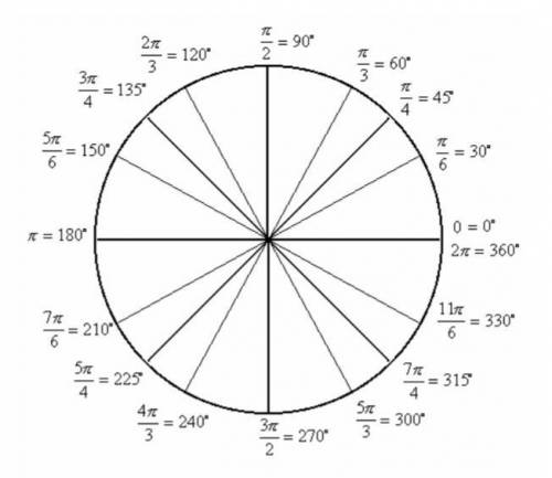 Can somebody help me with a math problem?