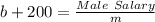 b + 200 = \frac{Male\ Salary}{m}