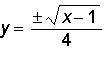 Which equation is the inverse of y = 16x2 + 1?