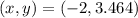 (x,y) = (-2, 3.464)