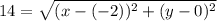 14 = \sqrt{(x - (-2))^2 + (y - 0)^2}
