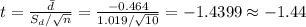 t=\frac{\bar d}{S_{d}/\sqrt{n}}=\frac{-0.464}{1.019/\sqrt{10}}=-1.4399\approx -1.44