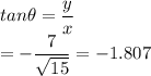 tan\theta=\dfrac{y}{x}\\=-\dfrac{7}{\sqrt{15}}=-1.807