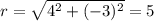 r=\sqrt{4^2+(-3)^2}=5