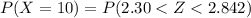 P(X = 10 ) =  P( 2.30 < Z <  2.842  )