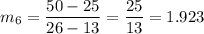 m_6=\dfrac{50-25}{26-13}=\dfrac{25}{13}=1.923