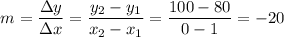 $m=\frac{\Delta y}{\Delta x}=\frac{y_{2}-y_{1}}{x_{2}-x_{1}}= \frac{100-80}{0-1}=-20   $