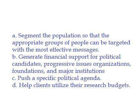 LSPMA conducts research studies on behalf of political candidates, progressive issues organizations,