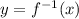 y = f^{-1}(x)