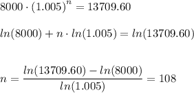 8000\cdot \left(1.005\right)^n=13709.60\\\\ln(8000)+ n\cdot ln(1.005)=ln(13709.60)\\\\\\n = \dfrac{ln(13709.60)-ln(8000)}{ln(1.005)}=108