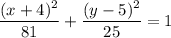 \dfrac{(x+4)^2}{81}+\dfrac{(y-5)^2}{25}=1