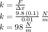 k=\frac{F}{\Delta x} \\k=\frac{9.8\,(0.1)}{0.01} \, \frac{N}{m} \\k= 98\, \frac{N}{m}