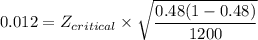 0. 012 =Z_{critical} \times \sqrt{\dfrac{0.48 (1- 0.48)}{1200}}