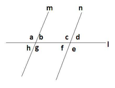 2 lines intersect a horizontal line to form 8 angles. Labeled clockwise, starting at the top left, t