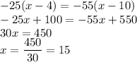 -25(x - 4) = -55(x - 10)\\-25x+100=-55x+550\\30x=450\\x=\dfrac{450}{30}=15