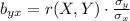 b_{yx}=r(X,Y)\cdot \frac{\sigma_{y}}{\sigma_{x}}