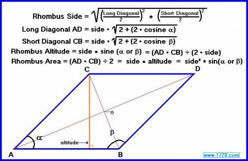 Find the angles of the rhombus if the ratio of the angles formed by diagonals and the sides of the r