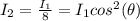 I_2  =  \frac{I_1}{8}  =  I_1 cos^2(\theta )