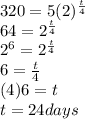 320=5(2)^\frac{t}{4}\\ 64=2^\frac{t}{4}\\2^6=2^\frac{t}{4}\\6=\frac{t}{4}\\(4)6=t \\t=24 days