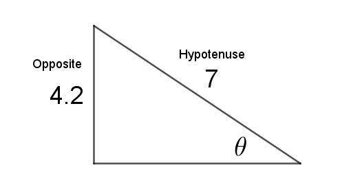 A wheelchair ramp is 4.2 meters long. it rises up 7.0 meters. what is the angle of elevation to the