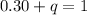 0.30 + q = 1