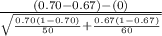 \frac{(0.70-0.67)-(0)}{\sqrt{\frac{0.70(1-0.70)}{50}+\frac{0.67(1-0.67)}{60}} }