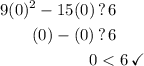\displaystyle \begin{aligned} 9(0)^2 - 15(0) \, &? \, 6 \\ (0) - (0) \, &? \, 6 \\ 0 &< 6\, \checkmark\end{aligned}