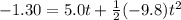 -1.30 =  5.0 t +  \frac{1}{2} (-9.8)t^2