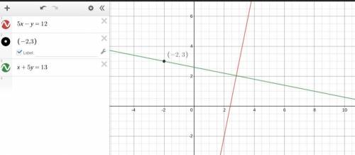Which is an equation of the line passing through ( -2,3) and perpendicular to the line 5x-y=12