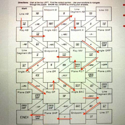 Can someone help me solve the maze?