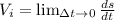 V_{i}=\lim_{\Delta t\rightarrow 0}\frac{ds}{dt}