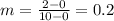 m = \frac{2 - 0}{10 - 0} = 0.2