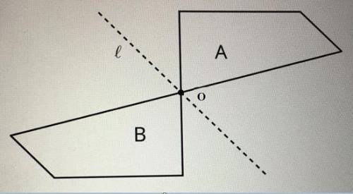 What type of move takes Figure A to Figure B?*