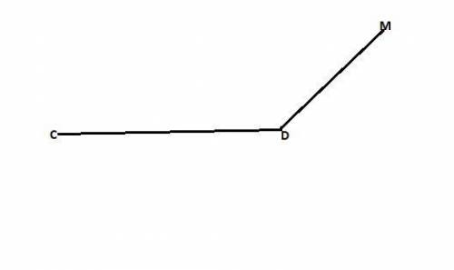 What is the intersection of the given lines? CD←→ and MD←→− point D point M point C DM←→−